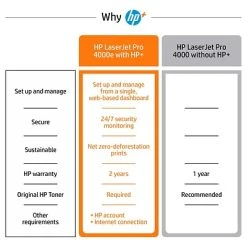 Printers HP LaserJet Pro 4001ne Black & White Printer With Bonus 3 Months Instant Ink (2Z599E#BGJ) 7 Printers HP LaserJet Pro 4001ne Black & White Printer With Bonus 3 Months Instant Ink (2Z599E#BGJ) -Avery shop 6EE3E368 1A46 4C37 94CF905F322E5182 s7