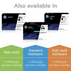 HP 80A Black Standard Yield Toner Cartridge (CF280A) -Avery shop s1204863 s7