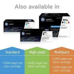 HP 305A Black Standard Yield Toner Cartridge (CE410A) -Avery shop s1204916 s7