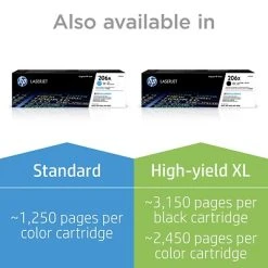 HP 206A Black Standard Yield Toner Cartridge (W2110A) 4 HP 206A Black Standard Yield Toner Cartridge (W2110A) -Avery shop s1205706 s7