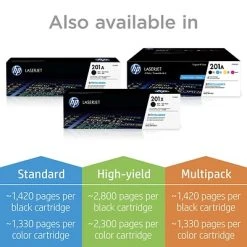 HP 201A Cyan Standard Yield Toner Cartridge (CF401A) 4 HP 201A Cyan Standard Yield Toner Cartridge (CF401A) -Avery shop s1205713 s7