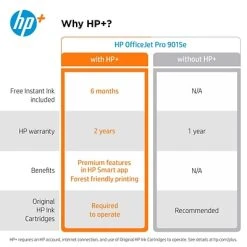 Printers HP OfficeJet Pro 9015e Wireless Color All-in-One Printer Includes 6 Months Of FREE Ink With HP+ (1G5L3A) -Avery shop sp124115094 s7