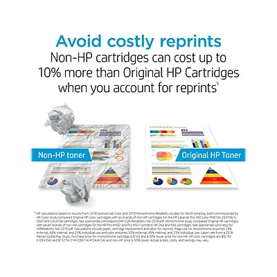 HP 138X Black High Yield Toner Cartridge (W1380X) HP 138X Black High Yield Toner Cartridge (W1380X) -Avery shop sp168017501 s7