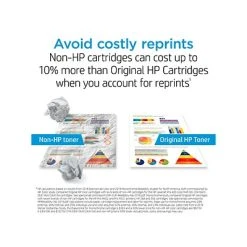 HP 138A Black Standard Yield Toner Cartridge (W1380A) -Avery shop sp168254016 s7