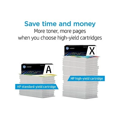 HP 148X Black High Yield Toner Cartridge (W1480X) 4 HP 148X Black High Yield Toner Cartridge (W1480X) - Image 2